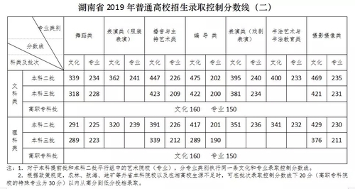 QQ图片20190626100324
